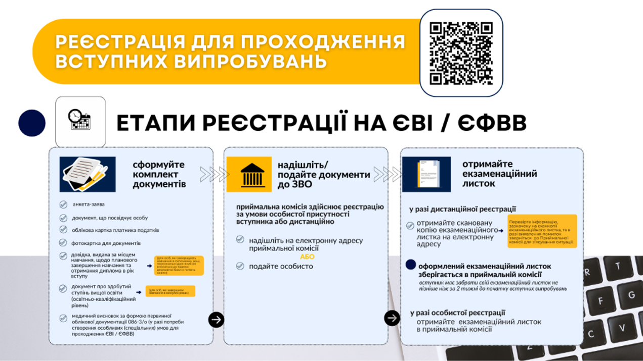 28042025yevi_yefvv-1-1-1024x576
